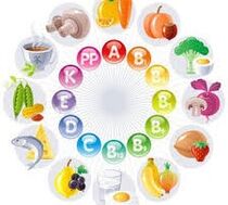vitamine din produse pentru îmbunătățirea potenței